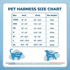 Voyager StepIn Air Dog Harness Baby Blue XXXSmall