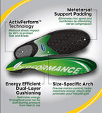 Dr Scholls Performance Sized To Fit Running Insoles For Men 9.5 To 10 And Women 10.5 To 11