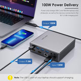 Wavlink WL-UG76PD4PRO 9-in-1 USB-C 4K Dual HDMI Display Universal Docking Station with 65W / 100W Power Delivery