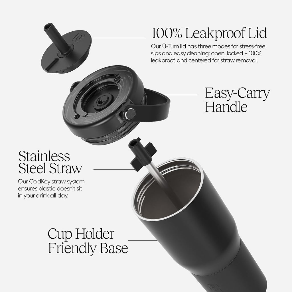 BruMate Resa BRS35EC Tumbler With Handle And Straw 1.04L Eclipse