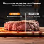 INKBIRD WiFi Sous Vide Machine ISV-101W 1000 Watts