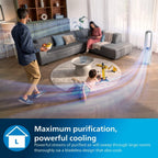 Philips AMF765/30 Air Purifier And Cooling Fan