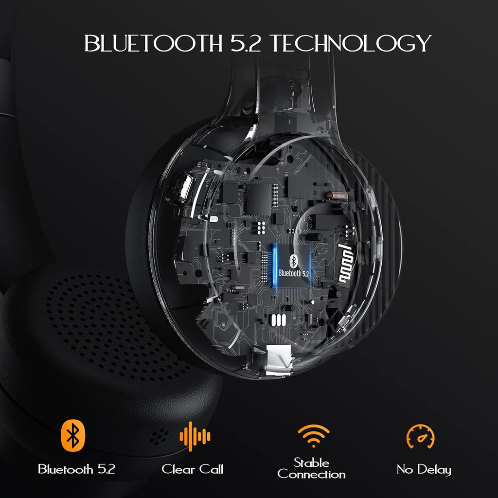 EKSA Wireless Headset, Bluetooth 5.2 Headset with Noise Cancelling Microphone & USB Dongle, 55H Playtime On Ear Headphone for Home Office, Remote Work, Call Center, Suitable for Phone PC Laptop Tablet