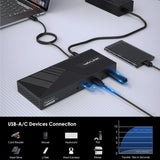 LAPTOP DOCKING STATION-15IN1/TRIP MONITOR WAVLINK 2260/