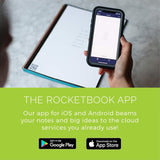 Rocketbook Beacons - Digitize Your Whiteboard - Reusable Stickers to Upload Your Whiteboard Notes to The Cloud (5 Pack), BEA-A4-K-5P