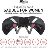 Selle Italia Diva Gel Saddle