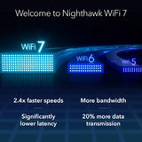 Netgear Nighthawk A9000 Tri Band WiFi 7 USB 3.0 Adapter 6.5 Gbps