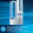 Philips AMF765/30 Air Purifier And Cooling Fan