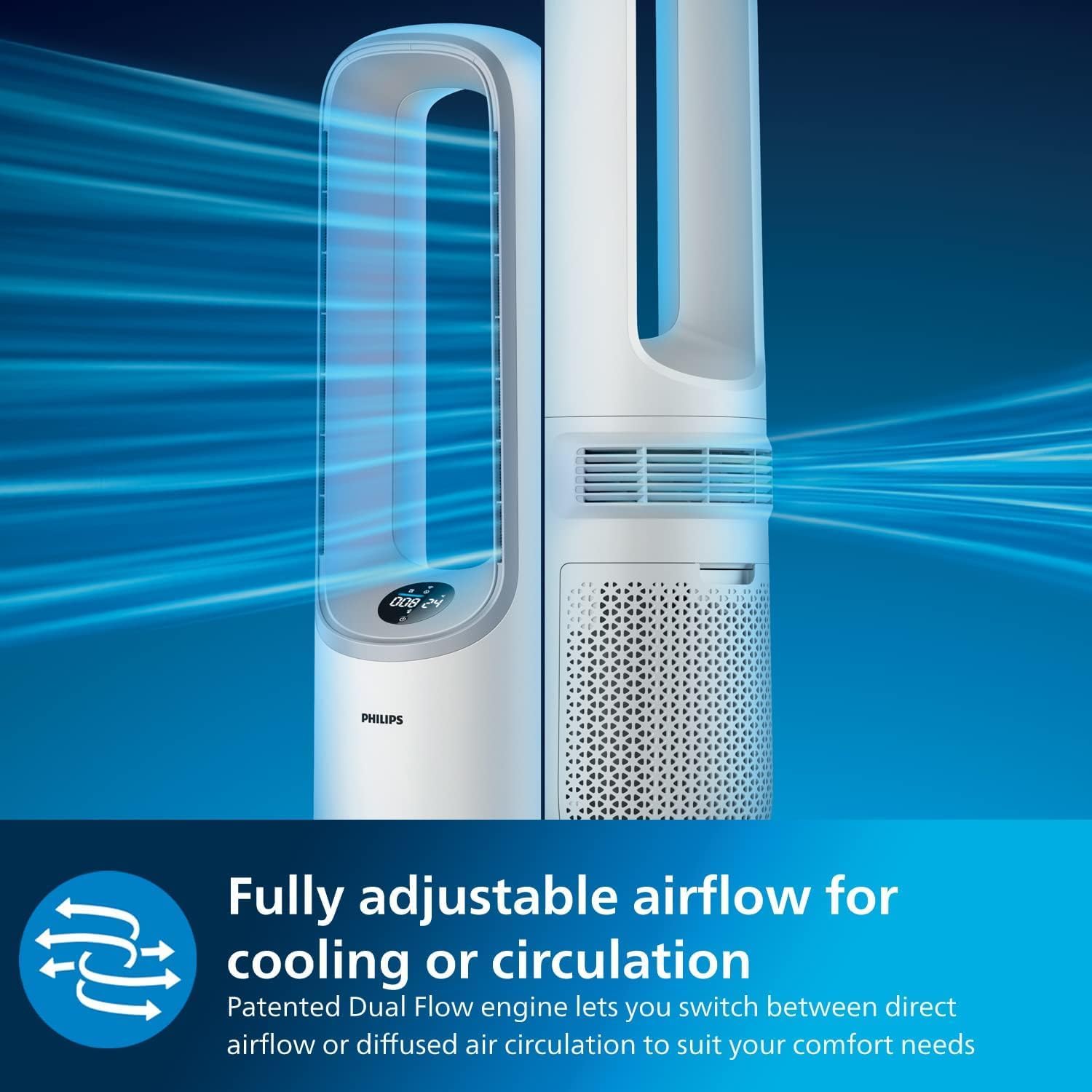 Philips AMF765/30 Air Purifier And Cooling Fan