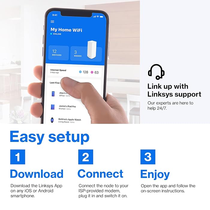 Linksys Atlas 6 Dual Band Mesh WiFi 6 System 1Pack Router