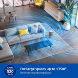 Philips 3200 Series AC322010 Air Purifier 132m² 520m³h HEPA Active Carbon Silver and White