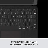 Logitech 920-009954 Folio Touch Backlit Keyboard Case with Trackpad for 4th 5th gen iPad Air