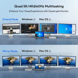 LAPTOP DOCKING STATION-19IN1/QUAD MONITOR WAVLINK 2288/