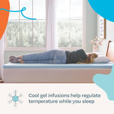 Linenspa LS20FF30GT 2 Inch Gel Infused Memory Foam Mattress Topper Full Blu