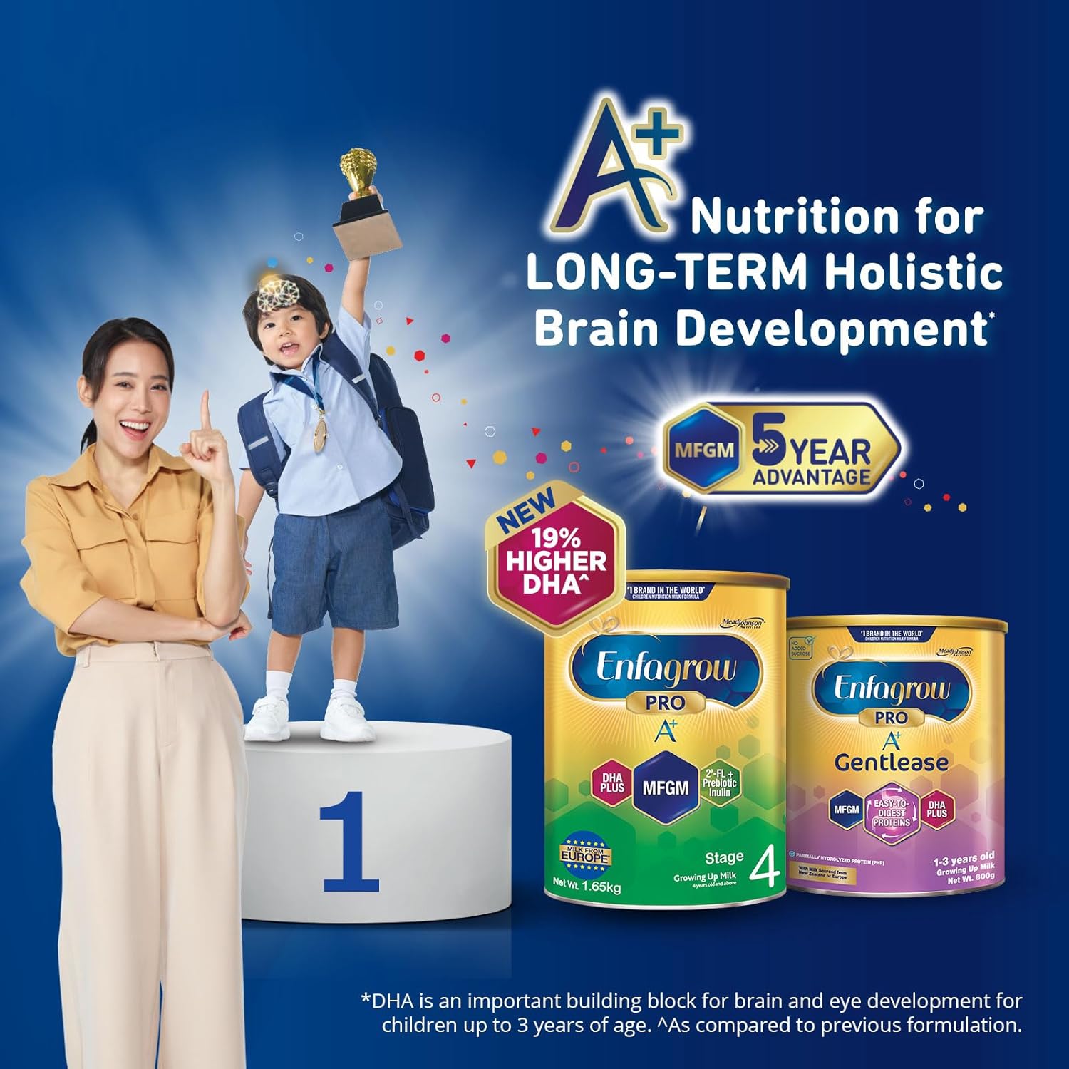 Enfagrow Pro A+ Stage 4 Milk Powder Formula For Children DHA+ 4to6Y 1.65kg Secondary image