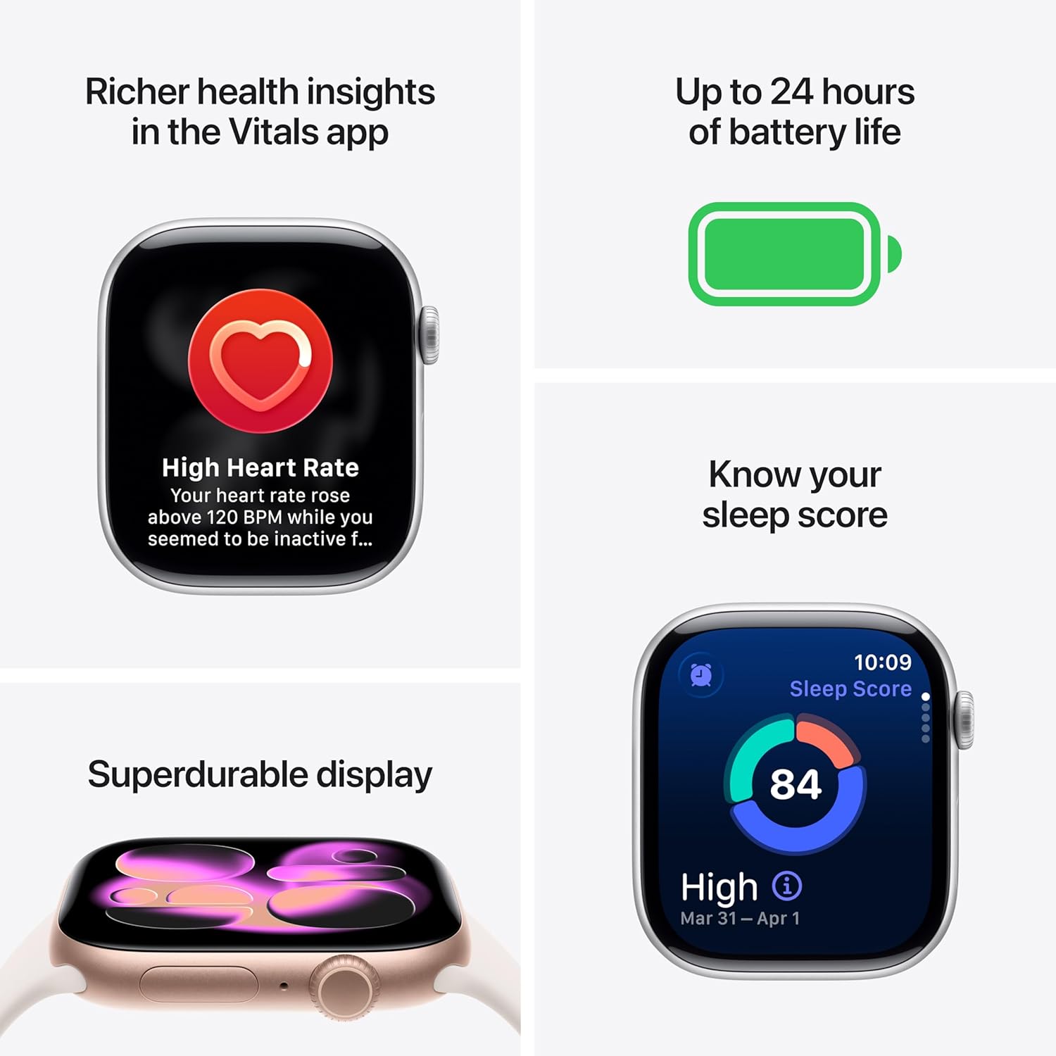 Apple Watch 11 Series Rose Gold 42MM GPS and Cellular Secondary image