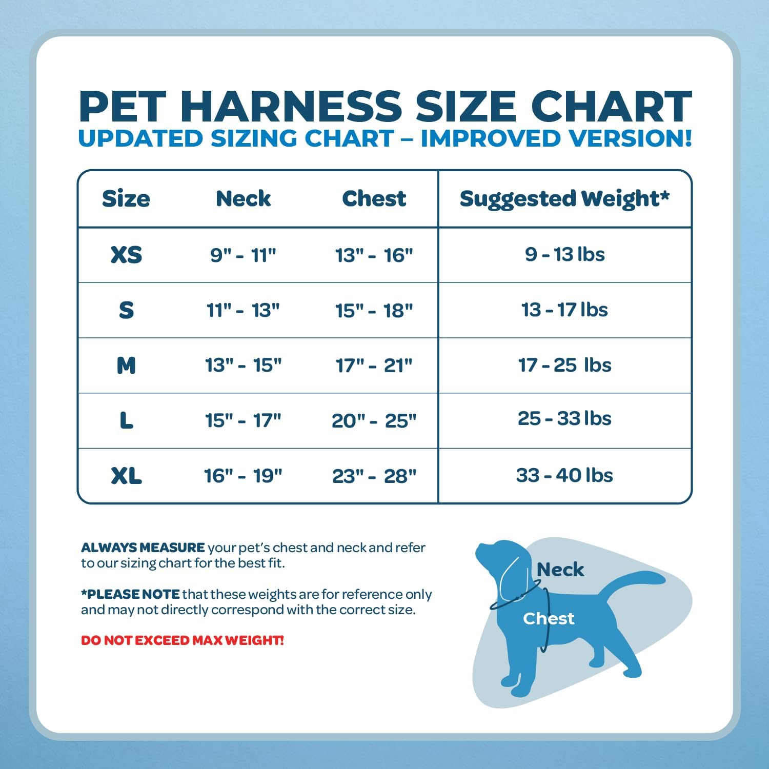 Best Pet Supplies Voyager StepIn Flex Dog Harness For Small And Medium Dogs Red Small