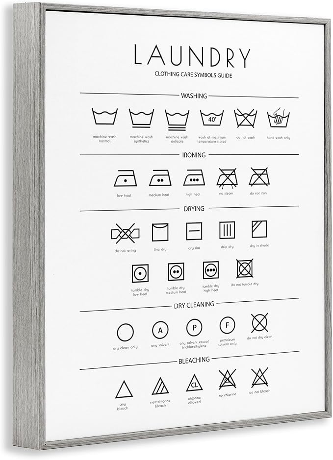 Stupell Industries Laundry Cleaning Symbols Minimal Design Gray Framed Giclee Art Design by Martina Pavlova, 24 x 30 Secondary image