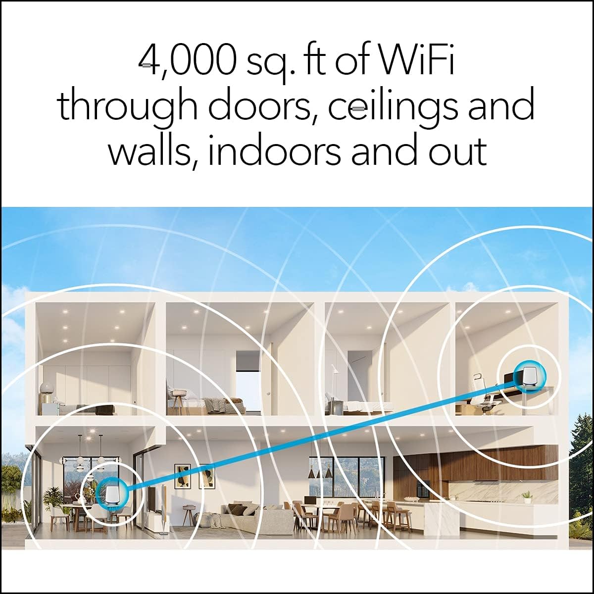 NETGEAR Orbi AX6000 TriBand WiFi 6 Mesh System RBK852