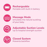 Spectra 9+ Double Breast Pump