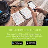 Rocketbook Beacons Whiteboard Reusable Sticker, Orange