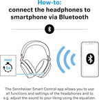 Sennheiser Momentum 4 Wireless Headphones White