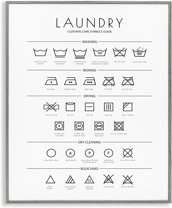 Stupell Industries Laundry Cleaning Symbols Minimal Design Gray Framed Giclee Art Design by Martina Pavlova, 24 x 30