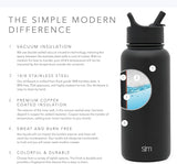 Simple Modern Insulated Stainless Steel Water Bottle with Straw - Reusable, Leak Proof, BPA Free - for Gym, Travel, Sports - Summit Collection - 32 oz - Black