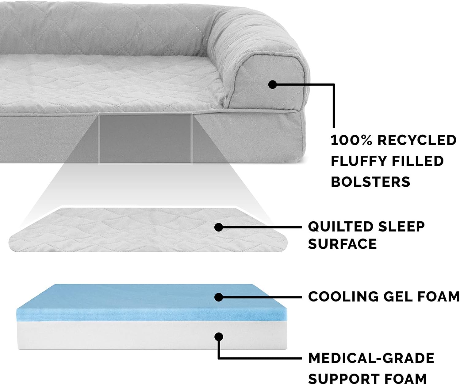 Furhaven Cooling Gel Dog Bed For Large Dogs Quilted Sofa SilverGray Jumbo Plus XXL