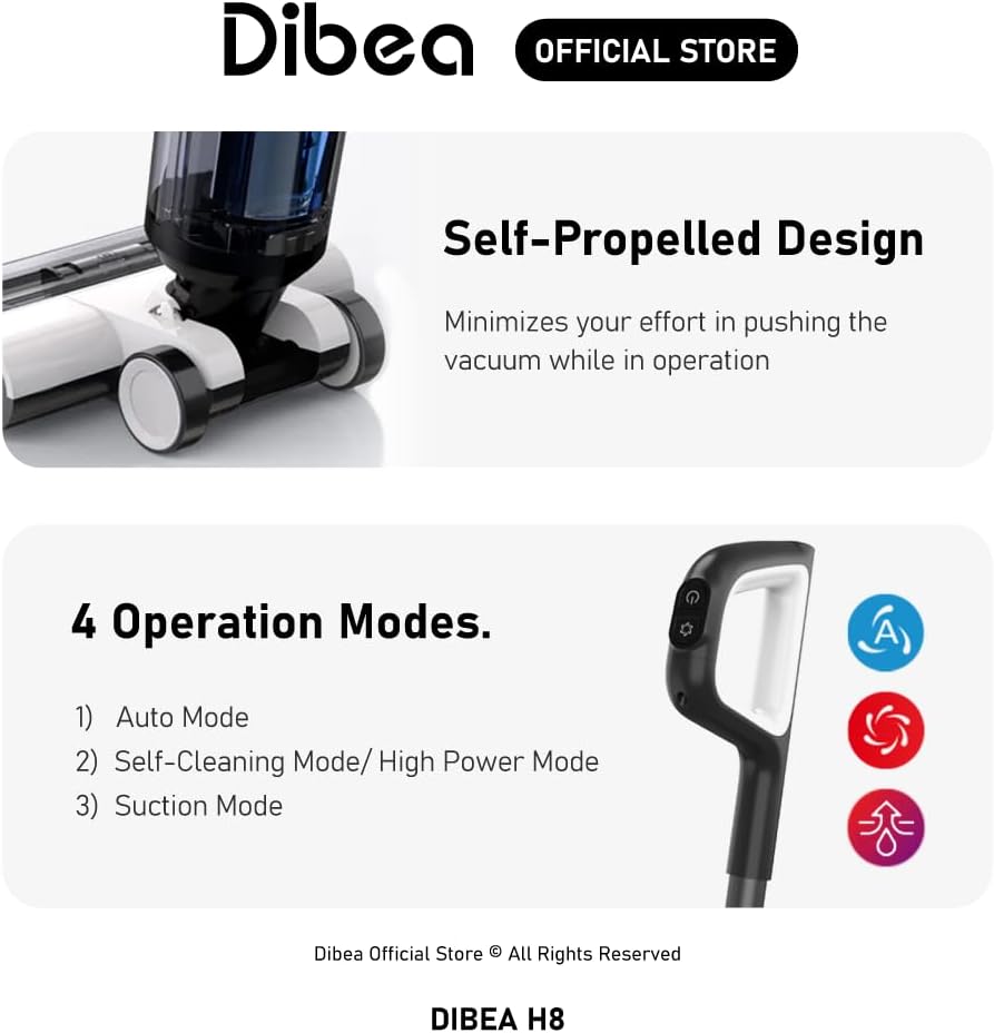 Vacuum Cleaner-Self Cleaning/Power Suction