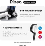 Vacuum Cleaner-Self Cleaning/Power Suction