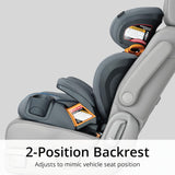 Chicco KidFit Plus with ClearTex 2-in-1 Belt Positioning Booster Car Seat