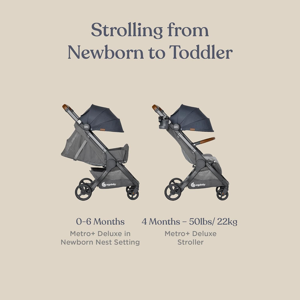 Ergobaby Metro+ Deluxe Compact Baby Stroller, Lightweight Umbrella Stroller Folds Down for Overhead Airplane Storage (Carries up to 50 lbs), Car Seat Compatible, Empire State Green