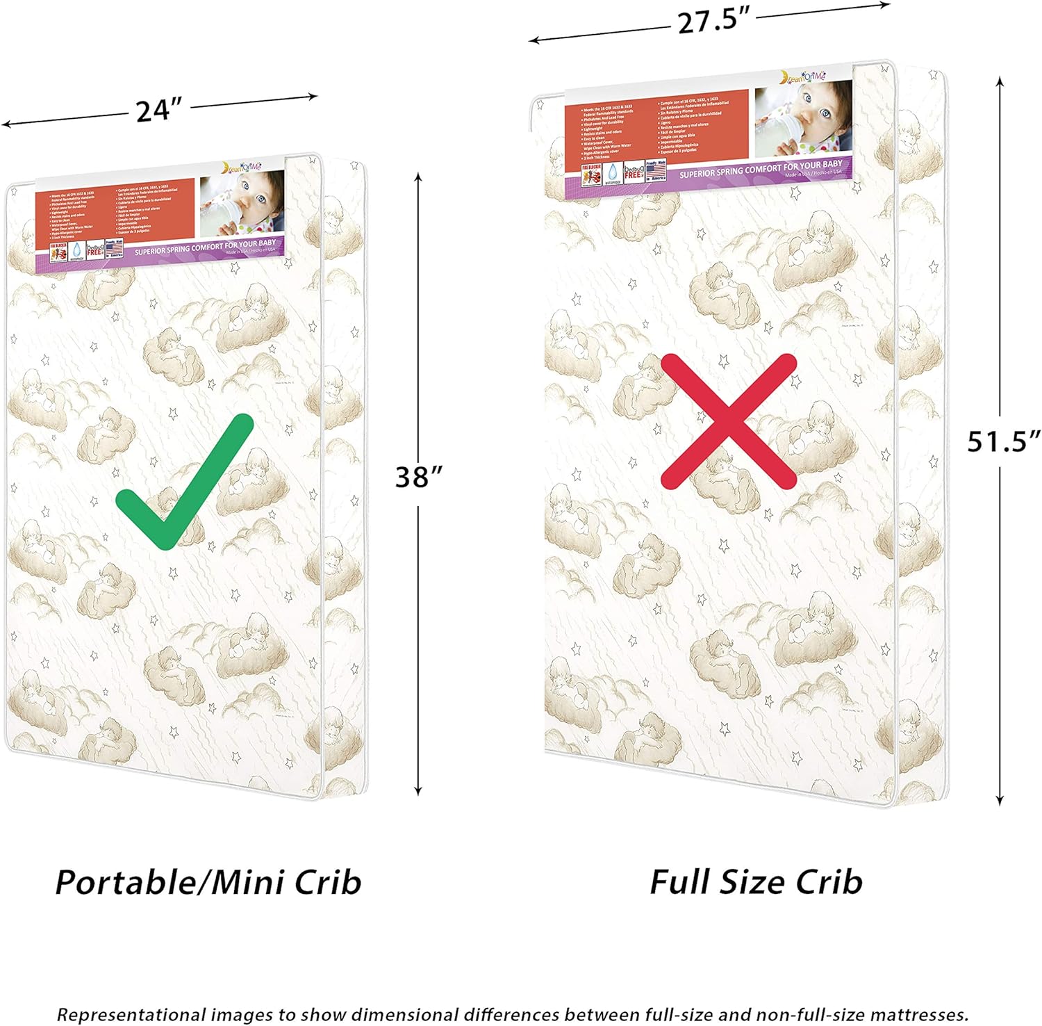 Dream On Me Butterfly 3in TwoSided Fiber Portable Mini Crib Mattress Secondary image
