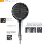 hansgrohe Rainfinity Rain 5inch Modern Handheld Shower Head 3Spray Chrome Size 1.75