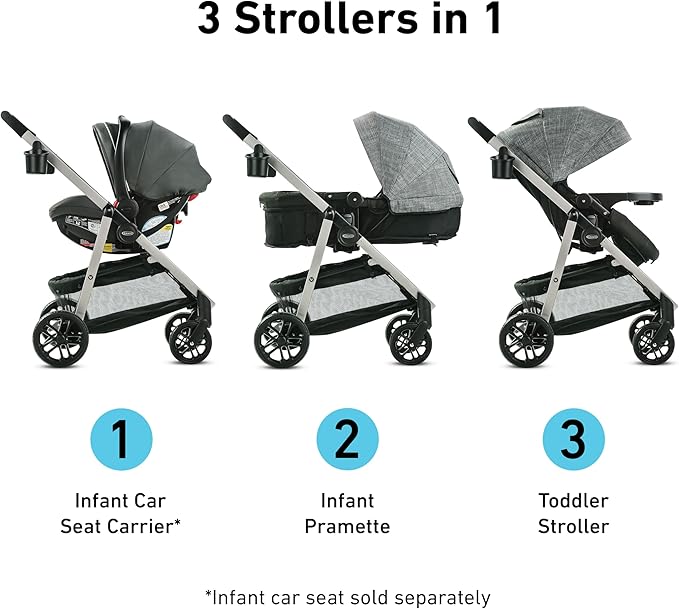 Graco Modes Pramette Stroller, Baby Stroller with True Pram Mode, Reversible Seat, One Hand Fold, Extra Storage, Child Tray, Redmond Secondary image