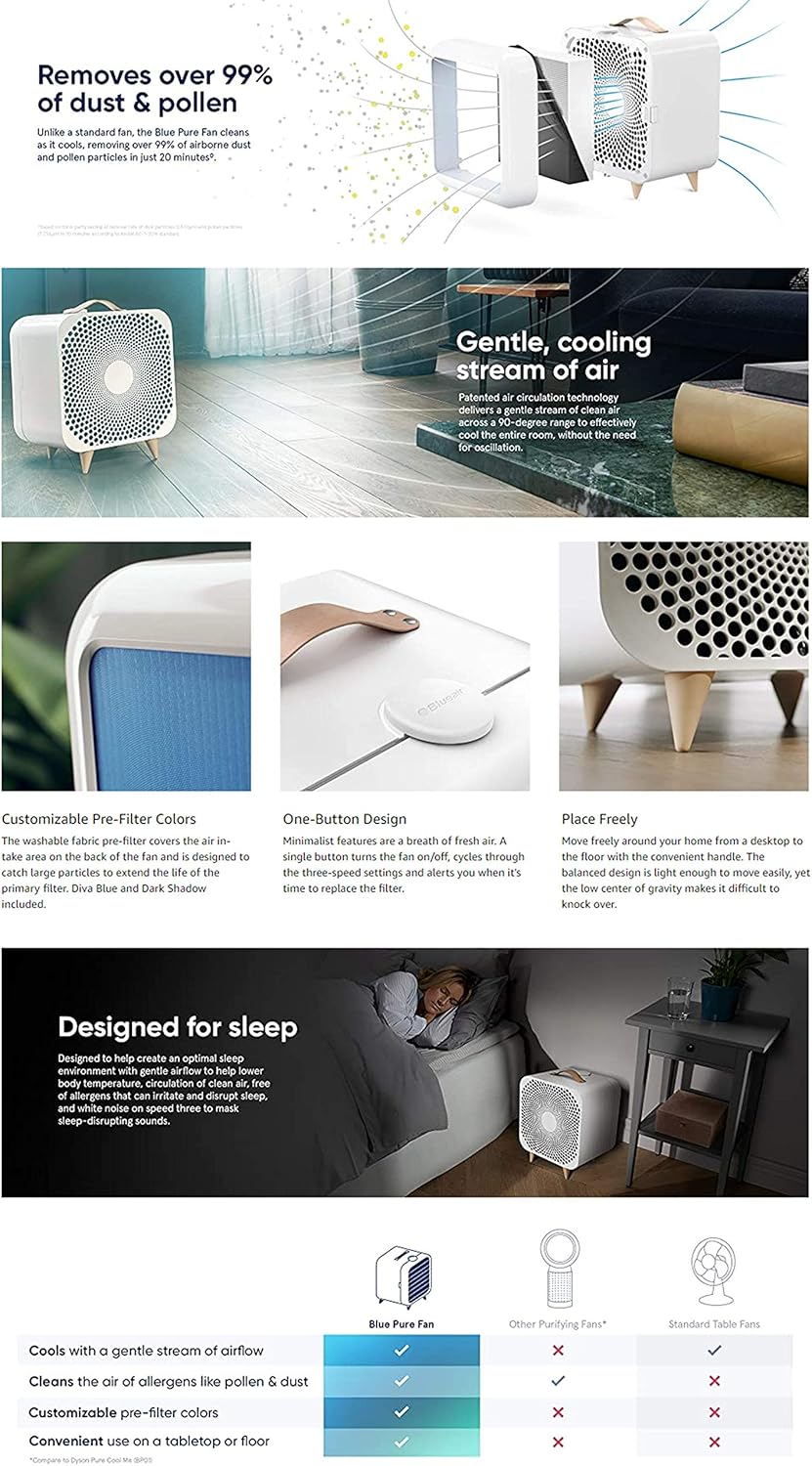 Blueair Blue Pure Fan