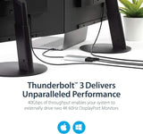 Thunderbolt 3 to Dual DisplayPort Adapter - 4K 60Hz - Mac and Windows Compatible - Thunderbolt 3 Adapter - USB C Adapter