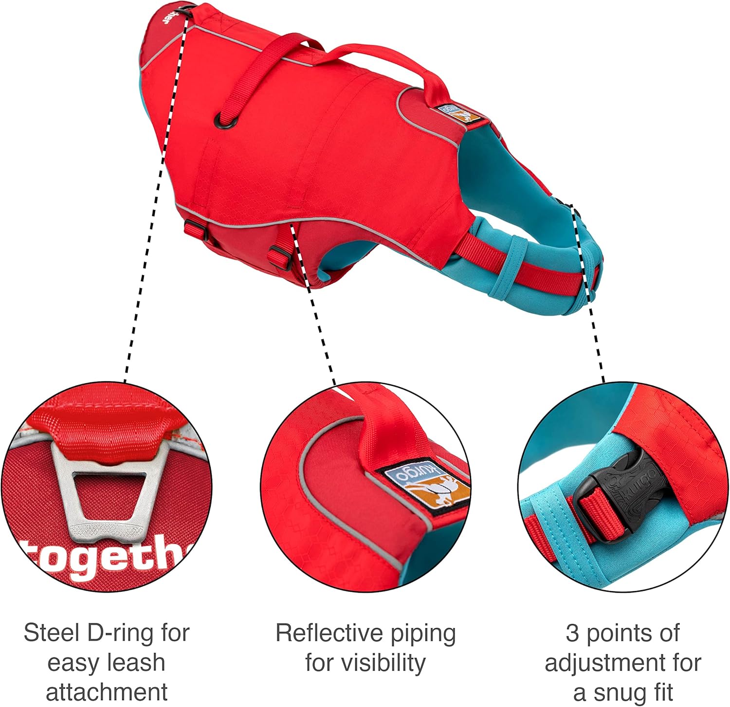 Kurgo SurfnTurf Dog Life Jacket RedBlue Small Secondary image