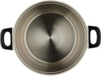 Zebra Stainless Steel Sauce PotH Image  24cm