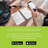 Rocketbook Beacons - Digitize Your Whiteboard - Reusable Stickers to Upload Your Whiteboard Notes to The Cloud (5 Pack), BEA-A4-K-5P