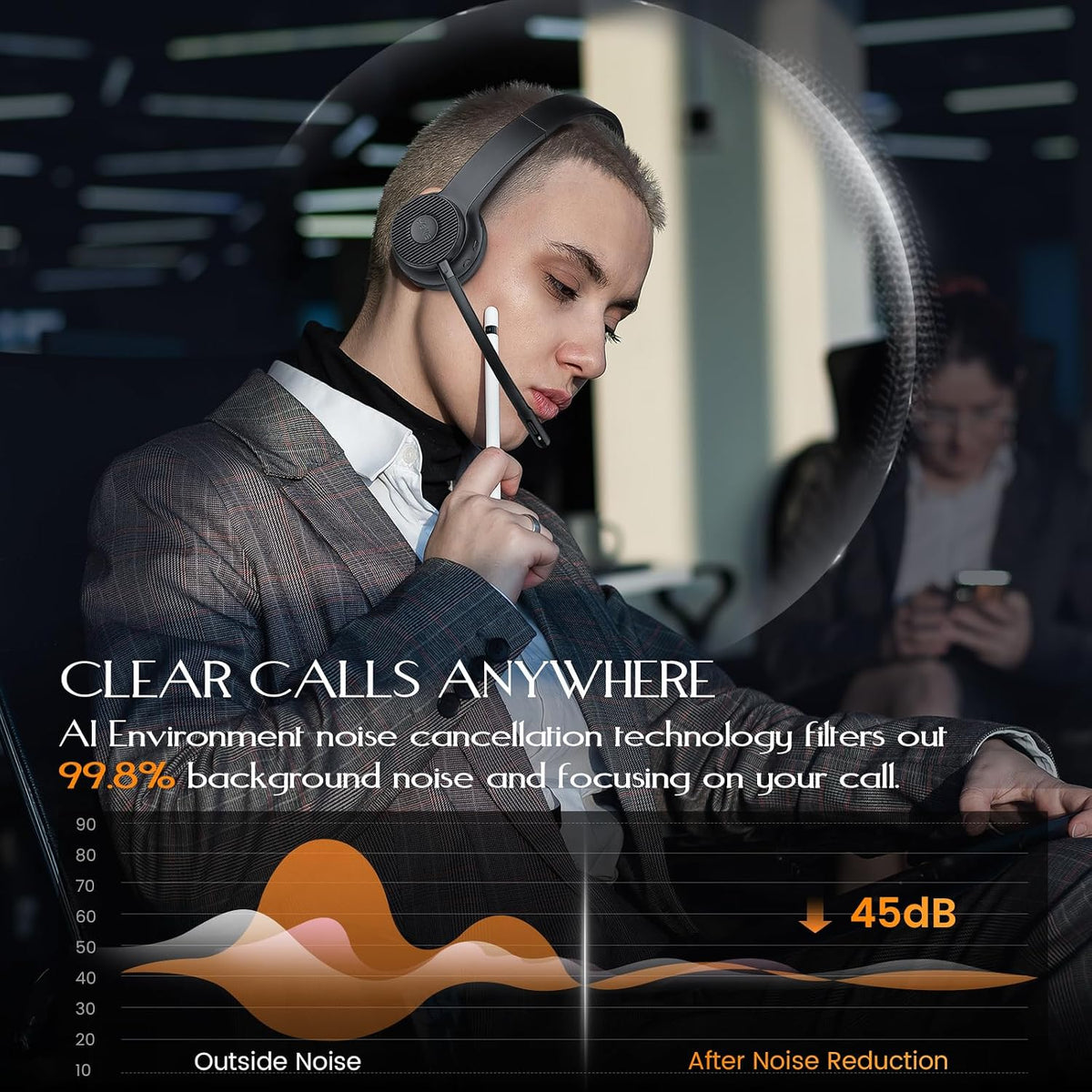 EKSA Wireless Headset, Bluetooth 5.2 Headset with Noise Cancelling Microphone & USB Dongle, 55H Playtime On Ear Headphone for Home Office, Remote Work, Call Center, Suitable for Phone PC Laptop Tablet