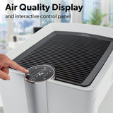 Trusens Performance Series Z-7000 Air Purifier