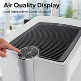 Trusens Performance Series Z-7000 Air Purifier