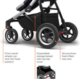 Thule Sleek City Stroller Navy Blue