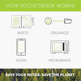 Rocketbook Wave Smart Notebook