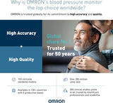 BLOOD PRESSURE MONITOR OMRON 2197/HEM-7361T