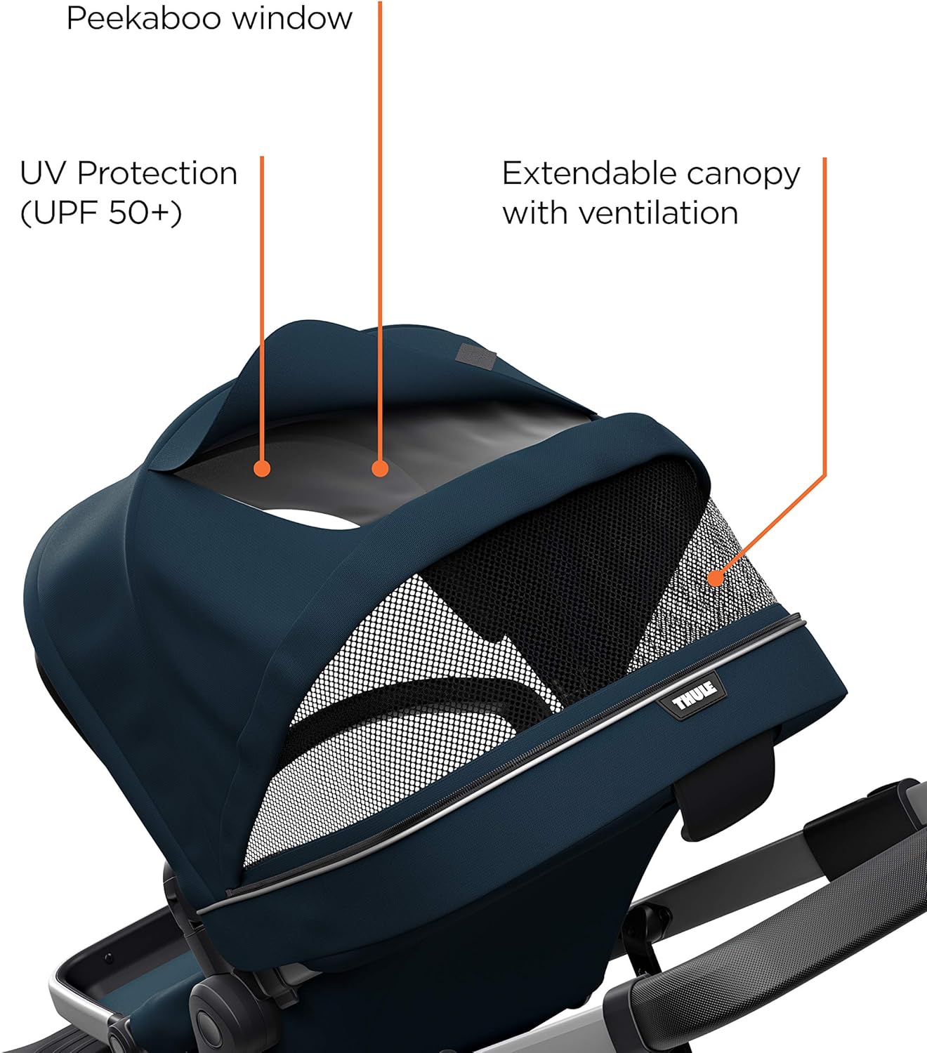 Thule Sleek City Stroller Navy Blue Secondary image