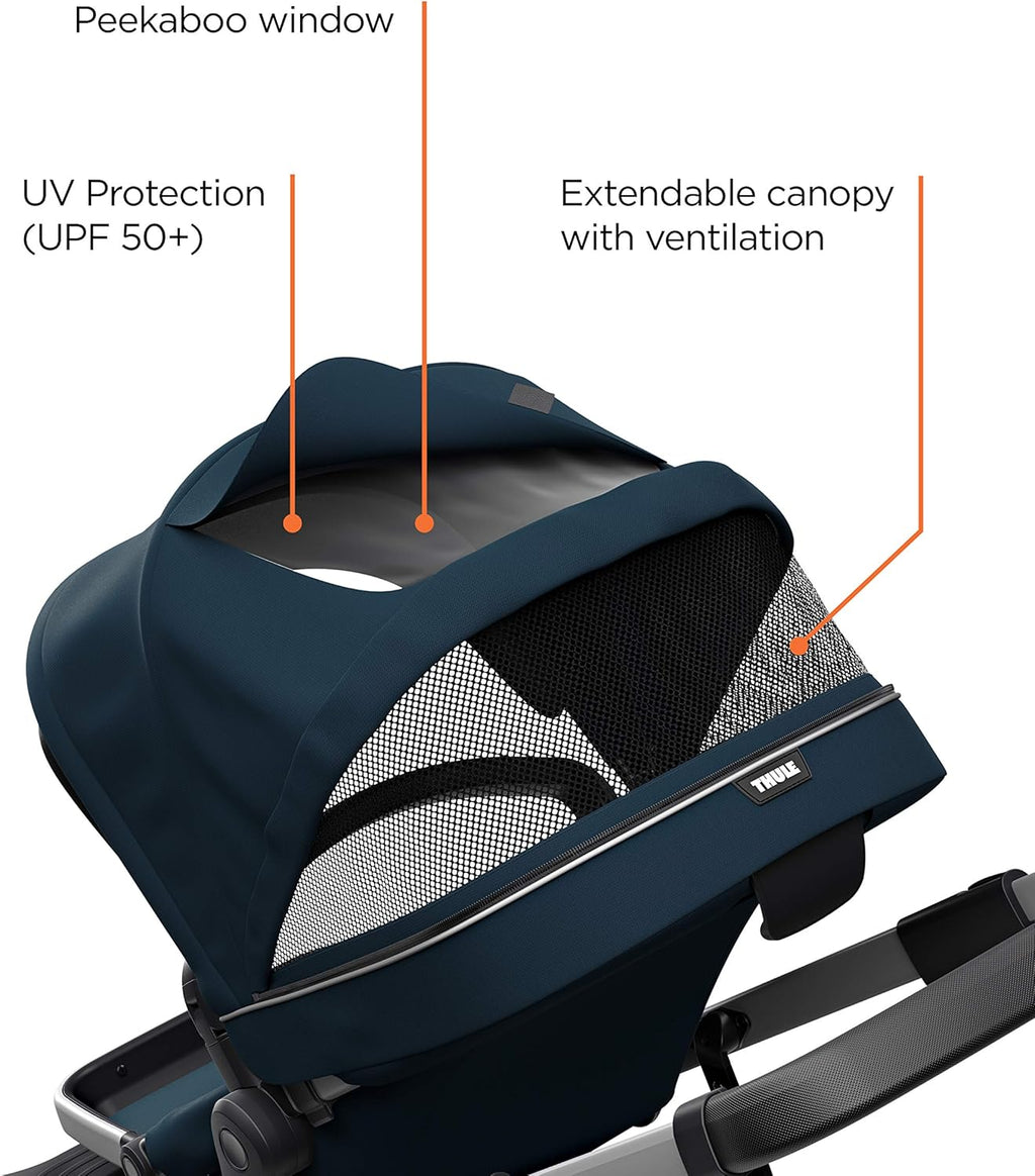 Thule Sleek City Stroller Navy Blue