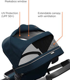Thule Sleek City Stroller Navy Blue